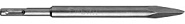 СИБИН 200 мм, SDS-Plus, пикообразное зубило (29241-00)