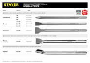 STAYER Gorilla Force, 50 x 400 мм, SDS-max, лопаточное зубило, Professional (29394-50-400)